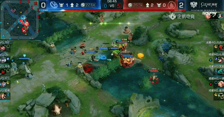 
AG超玩会横扫VG 六连胜登顶积分榜 16_BJL平台集团(图3)