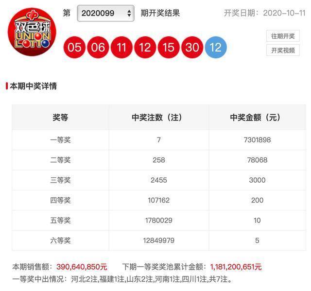 
20100期双色球开奖效果 独蓝号07‘BJL平台集团’(图3)