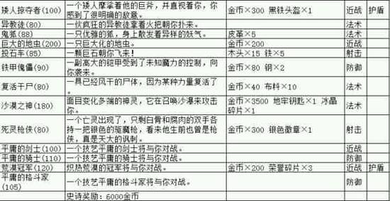 BJL官方网站：26日德甲推荐：科隆VS柏林赫塔